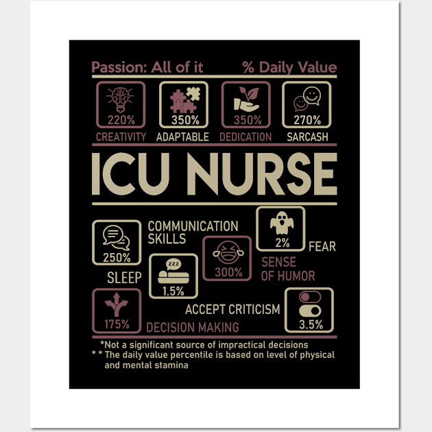 Icu Nurse T Shirt - Multitasking Daily Value Gift Item Tee Wall Art by candicekeely6155